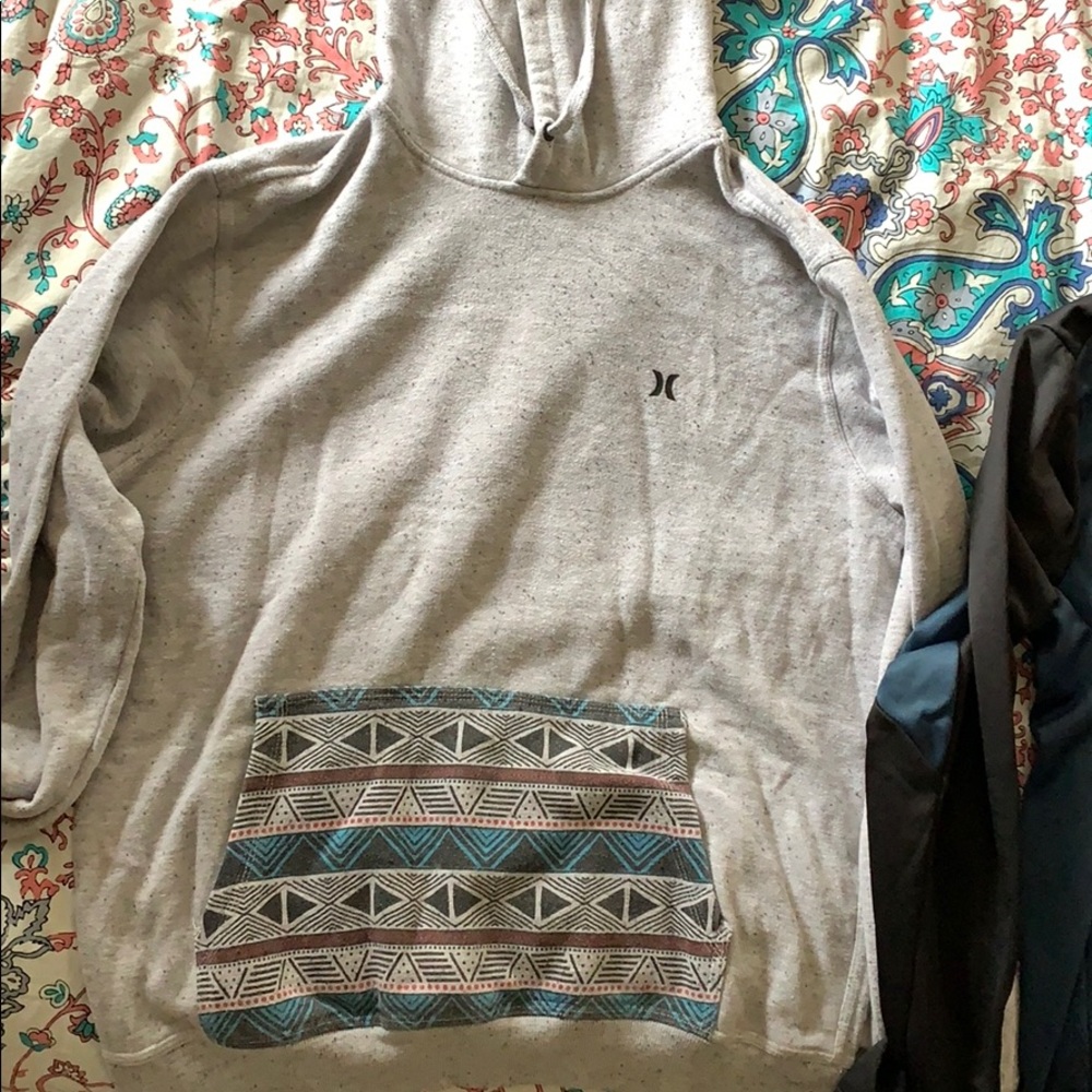 Read Description - image 5